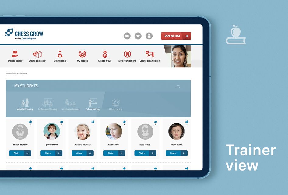 Trainer view
